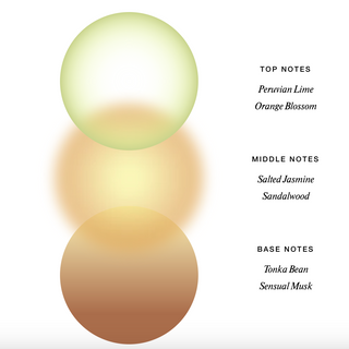 Nude Effect Parfum