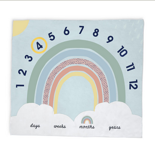 Milestone Mat for Baby - dolly mama boutique